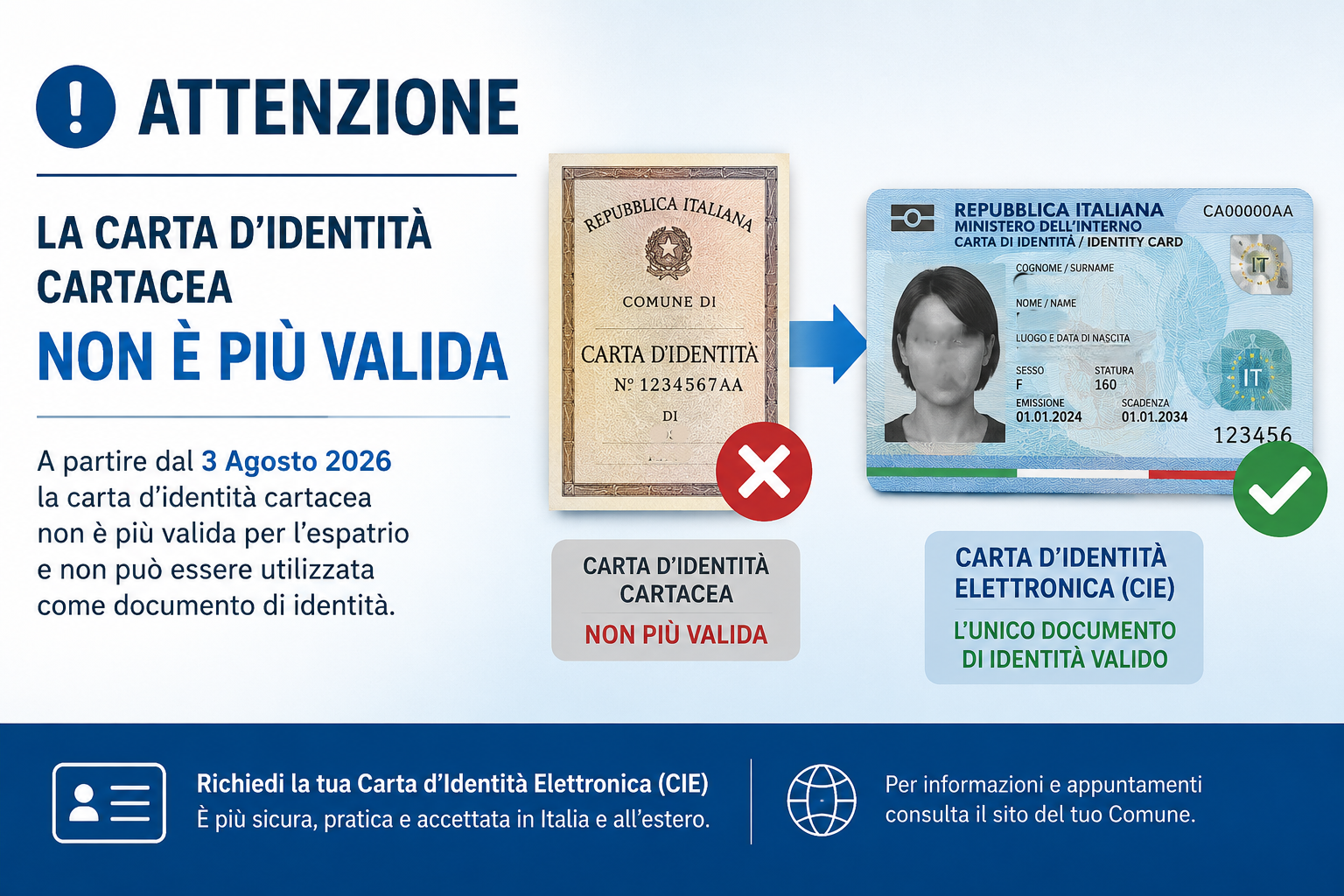 Immagine anteprima